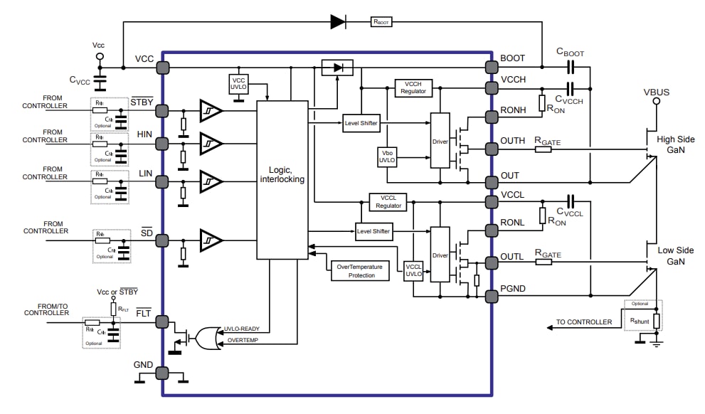 Schéma du circuit d'application - STMicroelectronics Commandes de grilles demi-pont STDRIVEG210